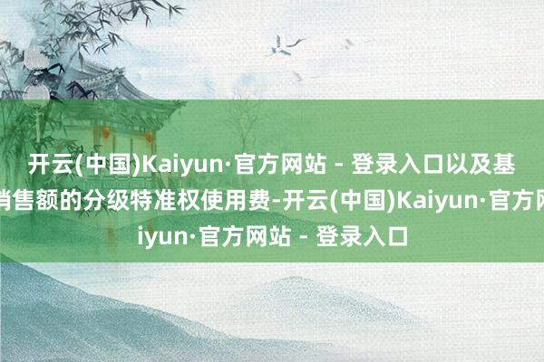 开云(中国)Kaiyun·官方网站 - 登录入口以及基于改日家具净销售额的分级特准权使用费-开云(中国)Kaiyun·官方网站 - 登录入口