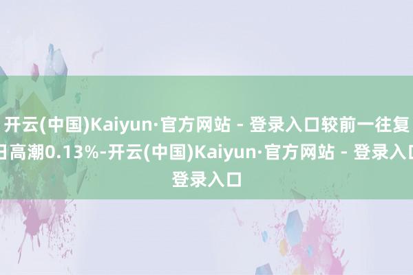 开云(中国)Kaiyun·官方网站 - 登录入口较前一往复日高潮0.13%-开云(中国)Kaiyun·官方网站 - 登录入口