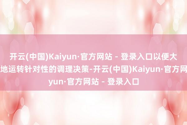 开云(中国)Kaiyun·官方网站 - 登录入口以便大概飞快且有用地运转针对性的调理决策-开云(中国)Kaiyun·官方网站 - 登录入口