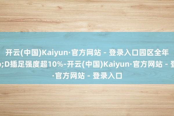 开云(中国)Kaiyun·官方网站 - 登录入口园区全年R&D插足强度超10%-开云(中国)Kaiyun·官方网站 - 登录入口