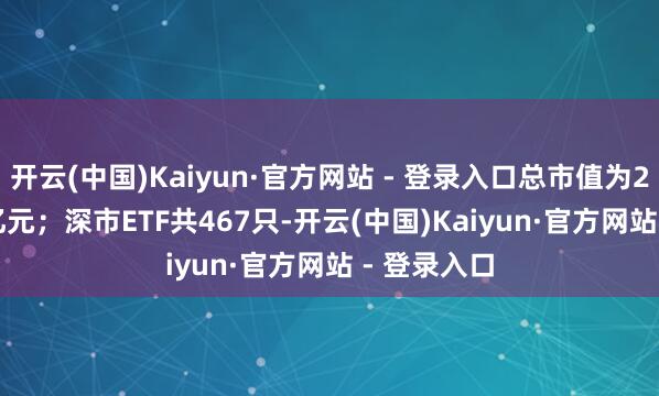 开云(中国)Kaiyun·官方网站 - 登录入口总市值为29625.45亿元;深市ETF共467只-开云(中国)Kaiyun·官方网站 - 登录入口
